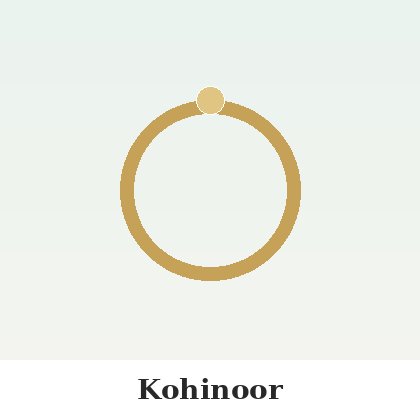 Kohinoor