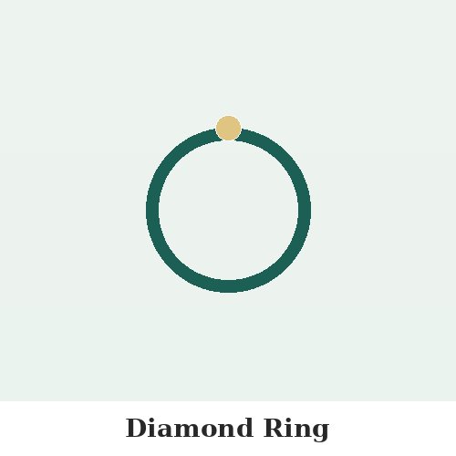Diamond Solitaire Ring